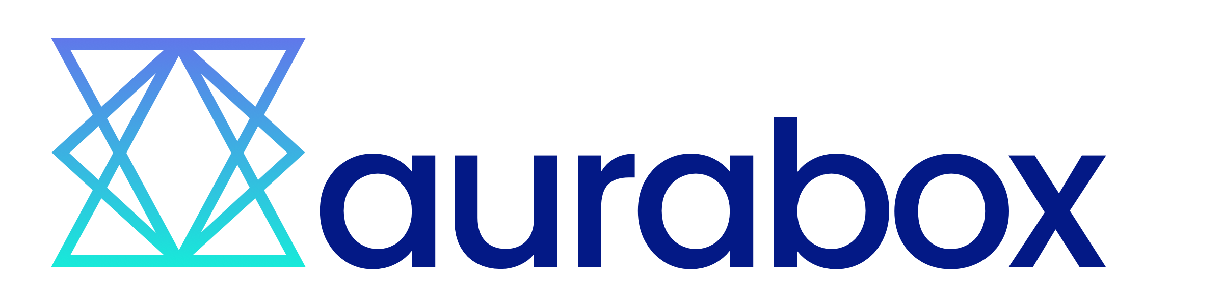 Aurabox